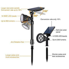 Outdoor Solar Spot Lights, DS Lighting Super Bright 18 LED Security Lamps Waterproof Spotlight for Garden Landscape Path Walkway Deck Garage (7 Colors, 2 Pack)