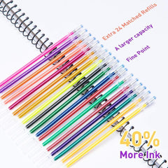 Color Gel Pens for Kid Adult Coloring Books, 24 Colors Gel Art Markers Fine Point Pen with 24 Refills for School Office Art Suppliers by Aen Art