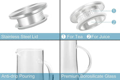 Water Pitcher 50 Oz,50 Oz Glass Pitcher with Lid,Glass Water Pitcher with Lid and Handle,Glass Juice Pitcher with Lid and Handle,50 Oz Glass Carafe
