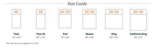 Zinus OLB-GTFM-6N Memory Foam 6 Inch Green Tea Cot Size Mattress, Narrow Twin