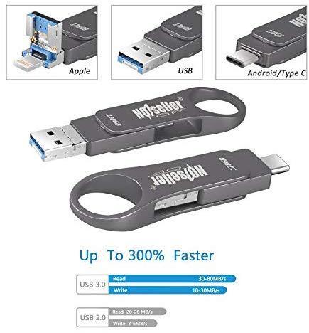 NO1seller Top Flash Drive for iPhone 128GB,USB Tpye C 3.0 Flash Drive Memory Stick for iPhone iPad PC Android External Storage,3 in 1 Photo Stick Space Gray