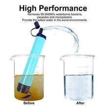 Load image into Gallery viewer, Membrane Solutions Straw Water Filter Survival Filtration Portable Gear Emergency Preparedness Supply for Drinking Hiking Camping Travel Hunting Fishing Team Family Outing
