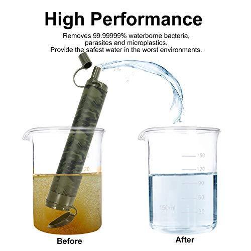 Membrane Solutions Straw Water Filter Survival Filtration Portable Gear Emergency Preparedness Supply for Drinking Hiking Camping Travel Hunting Fishing Team Family Outing