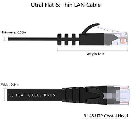 Lovicool CAT6 Ethernet Patch Cable 75ft White LAN Cable Flat Internet Computer Networking Cable High Speed Up to 10Gigabit Ethernet Cord with RJ45 Connector for Modem Switch Boxes Router PS4 Xbox 23m
