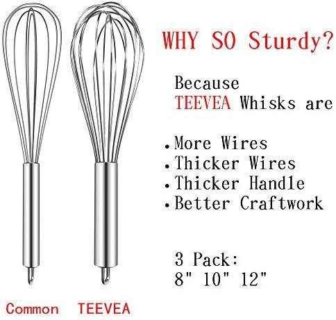 TEEVEA Danish Whisk Stainless Steel Dutch Style Bread Dough Hand Mixer Wooden Handle Kitchen Baking Tools Artisian Blender, Dough Whisk, Dough Whisk