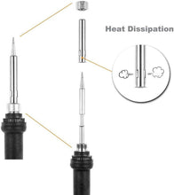 Load image into Gallery viewer, Vastar Soldering Iron Kit, Full Set 60W 110V Soldering Welding Iron Kit - Adjustable Temperature, 5pcs Different Tips, Desoldering Pump, Stand, Anti-static Tweezers and Additional Solder Tube
