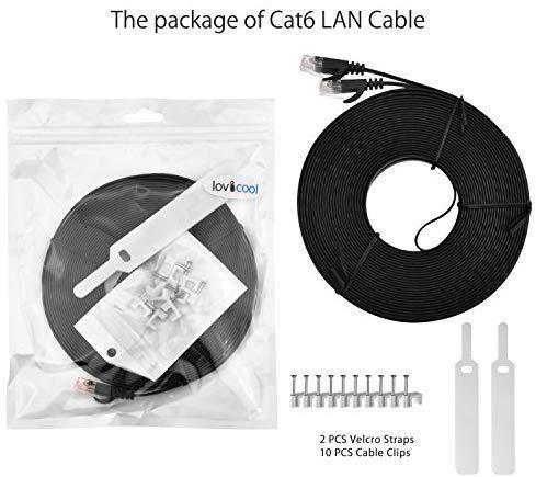 Lovicool CAT6 Ethernet Patch Cable 75ft White LAN Cable Flat Internet Computer Networking Cable High Speed Up to 10Gigabit Ethernet Cord with RJ45 Connector for Modem Switch Boxes Router PS4 Xbox 23m