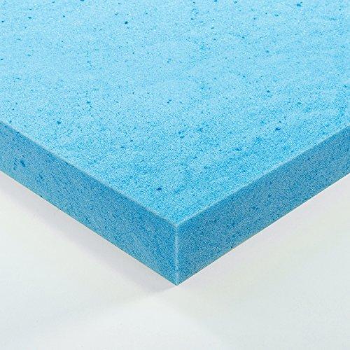 Zinus 1.5 Inch Gel Memory Foam Mattress Topper, Full