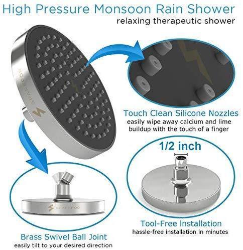 SparkPod Shower Head - High Pressure Rain - Luxury Modern Chrome Look - Easy Tool Free Installation - The Perfect Adjustable Replacement For Your Bathroom Shower Heads