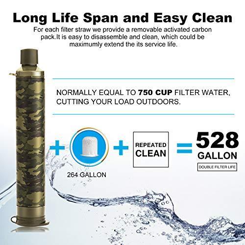 Membrane Solutions Straw Water Filter Survival Filtration Portable Gear Emergency Preparedness Supply for Drinking Hiking Camping Travel Hunting Fishing Team Family Outing