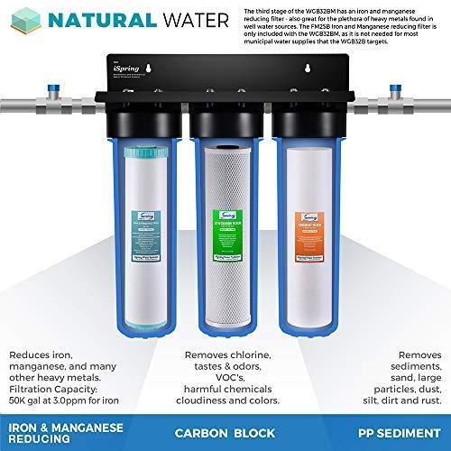 iSpring WGB32B 3-Stage Whole House Water Filtration System w/ 20” x 4.5” Big Blue Fine Sediment and Carbon Block Filters