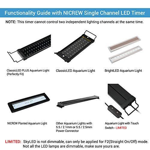 NICREW ClassicLED Aquarium Light, Fish Tank Light with Extendable Brackets, White and Blue LEDs