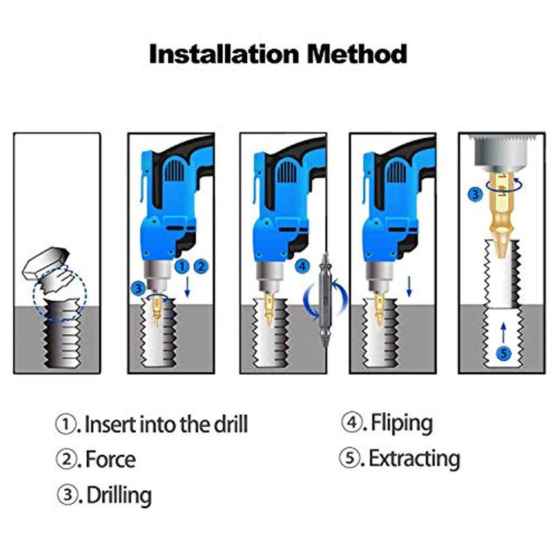 Screw Extractor Set 4 PCS for Damaged Screw Remove and Stripped by Kuenuilr