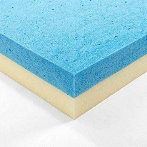 Zinus 1.5 Inch Gel Memory Foam Mattress Topper, Full