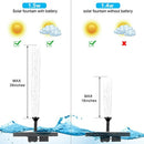 findyouled Solar Fountain Water Pump, 1.5W Free Standing Bird Bath Fountain Pump with Battery Built-in, Works in NOT Direct Sunlight