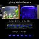 NICREW ClassicLED Aquarium Light, Fish Tank Light with Extendable Brackets, White and Blue LEDs