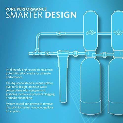 Aquasana Whole House Well Water Filter System w/ UV Purifier & Salt-Free Descaler - Filters Sediment & 97% Of Chlorine - Carbon & KDF Home Water Filtration - 500,000 Gl