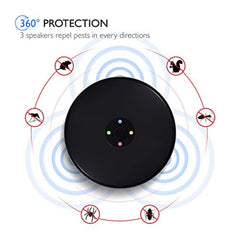 Greenvida Ultrasonic Mouse Repellent - Rodents and Squirrels Repeller Pressure Wave Pest Deterrent Control Chaser with Anion Air Purification in 360 Degree Indoor for Insects Mouse Mice Rats