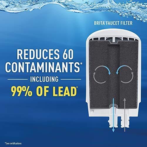 Brita Tap Water Filtration System Replacement Filters for Faucets - White - 2 Count