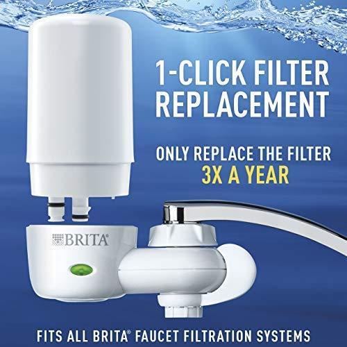 Brita Tap Water Filtration System Replacement Filters for Faucets - White - 2 Count