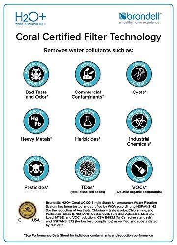 Brondell H2O+ Coral UC300 Three-Stage Undercounter Water Filtration System – Water Purifier with Designer Chrome Faucet – Quick Change Filter, WQA Gold Seal-Certified