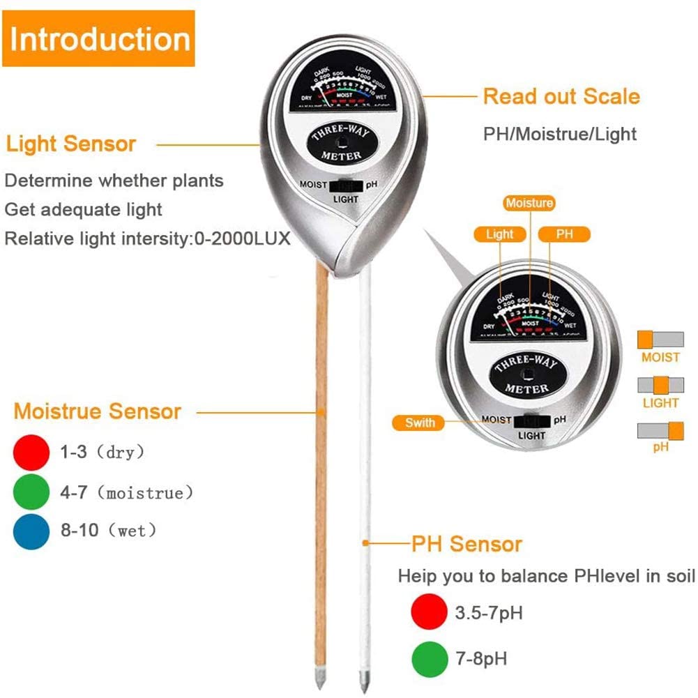 Womtri Soil Tester,3-in-1 Soil Test Kit with Moisture,Light and PH Test,Soil Moisture Meter,Great for Garden, Lawn, Farm, Indoor & Outdoor Use (Silver)