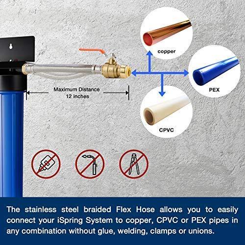 iSpring WGB32B 3-Stage Whole House Water Filtration System w/ 20” x 4.5” Big Blue Fine Sediment and Carbon Block Filters