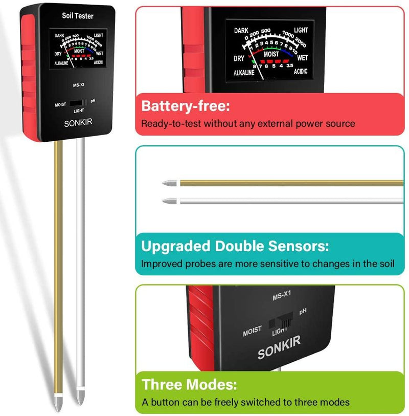 Womtri Soil pH Meter, MS-X1 Upgraded 3-in-1 Soil Moisture/Light/pH Tester Gardening Tool Kits for Plant Care, Great for Garden, Lawn, Farm (Black)