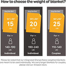 Coolplus Weighted Blanket 20 LBS King Size for Adult, Sherpa Weighted Blankets with Soft Plush Flannel, Cozy Fluffy Warm Sherpa Snuggle Bed Blanket, Winter Thick Heavy Blanket, 90" x 90", Grey