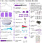 137 PCS Russian Cake Decorating Supplies Kit, Baking Pastry Tools, Piping tips and Bags, Non-stick Cake Turntable, Cake Leveler, Icing Spatulas and Scrapers, Fondant Press, Measuring Spoon, Cake Pen