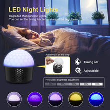 Load image into Gallery viewer, Luditek Disco Ball，Miuko Disco Lights Sound Activated Party Lights with Remote Control, 9 Color DJ Lights Wireless Phone Connection LED Stage Light 4W
