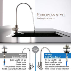iSpring RCC7AK 6-Stage Superb Taste High Capacity Under Sink Reverse Osmosis Drinking Water Filter System with Alkaline Remineralization - Natural pH