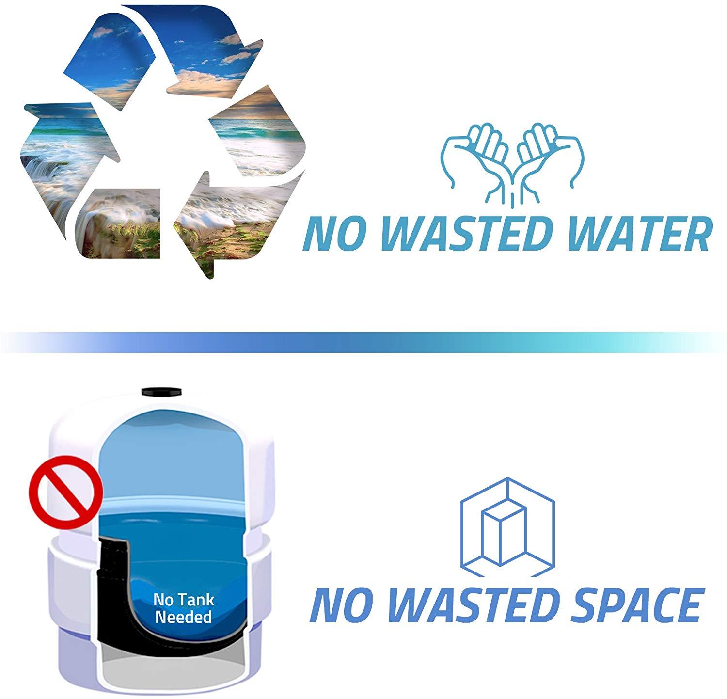 iSpring US31 3-Stage Under Sink High Capacity Tankless Drinking Water Filtration System-Includes Sediment 2X CTO Carbon Block Filters (Newest Version)