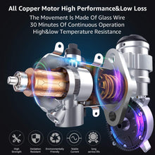 Load image into Gallery viewer, Portable AIR Compressor Tire Inflator WindGallop Car Air Pump with Digital Preset Pressure Gauge Auto Shut Off DC 12V Extra Nozzle LED Light For Car Tyre Basketball Motorcycle Bicycle Pool Toys
