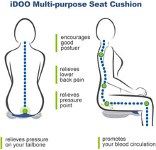 Load image into Gallery viewer, Memory Foam Seat Cushion - Back, Coccyx, Sciatica and Tailbone Pain Relief, Non Slip Breathable Orthopedic Seat Cushion Tailbone Pillow for Office Chair, Car Seats and Wheelchair by iDOO
