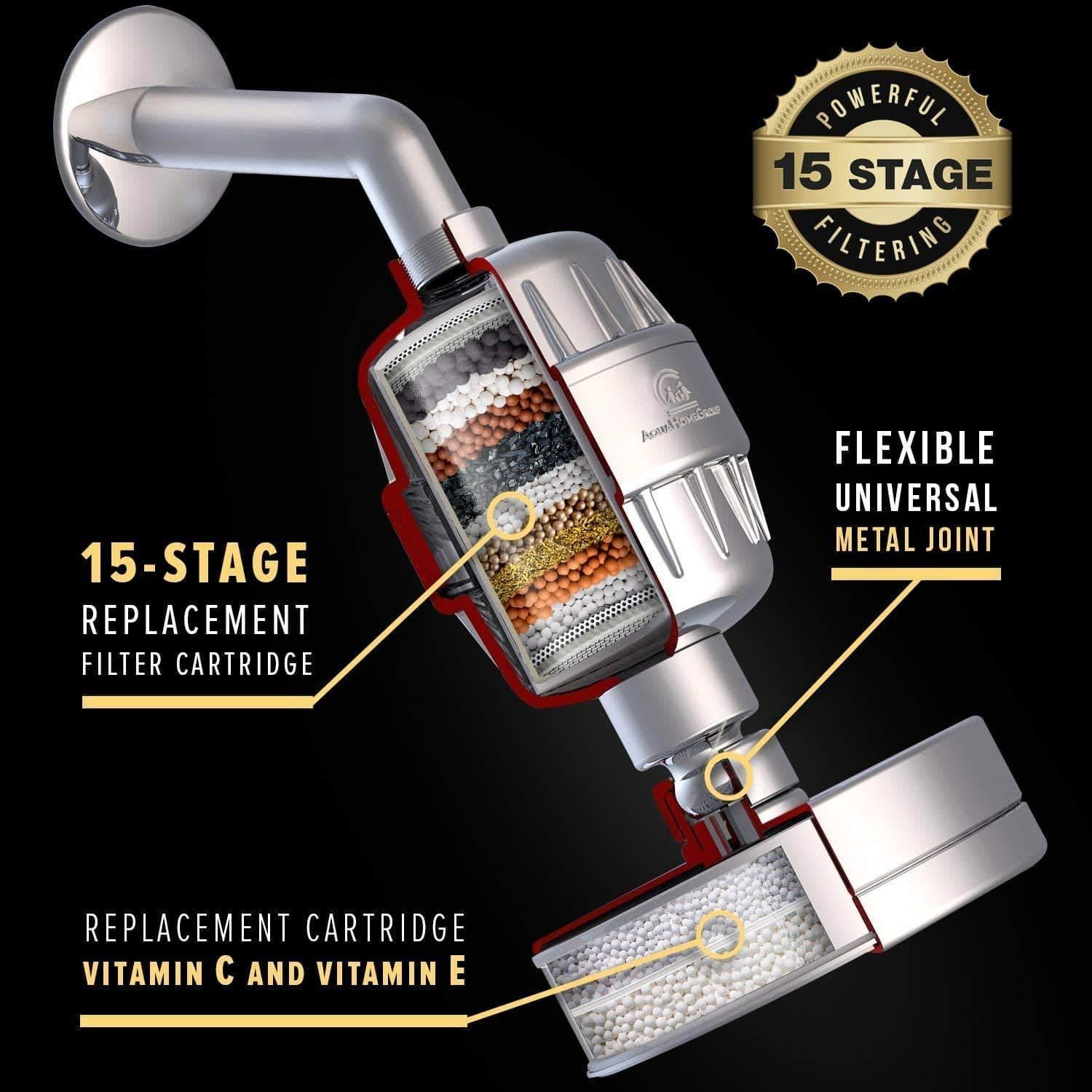 Luxury Filtered Shower Head Set 15 Stage Shower Filter For Hard Water Removes Chlorine and Harmful Substances - Showerhead Filter High Output by AquaHomeGroup