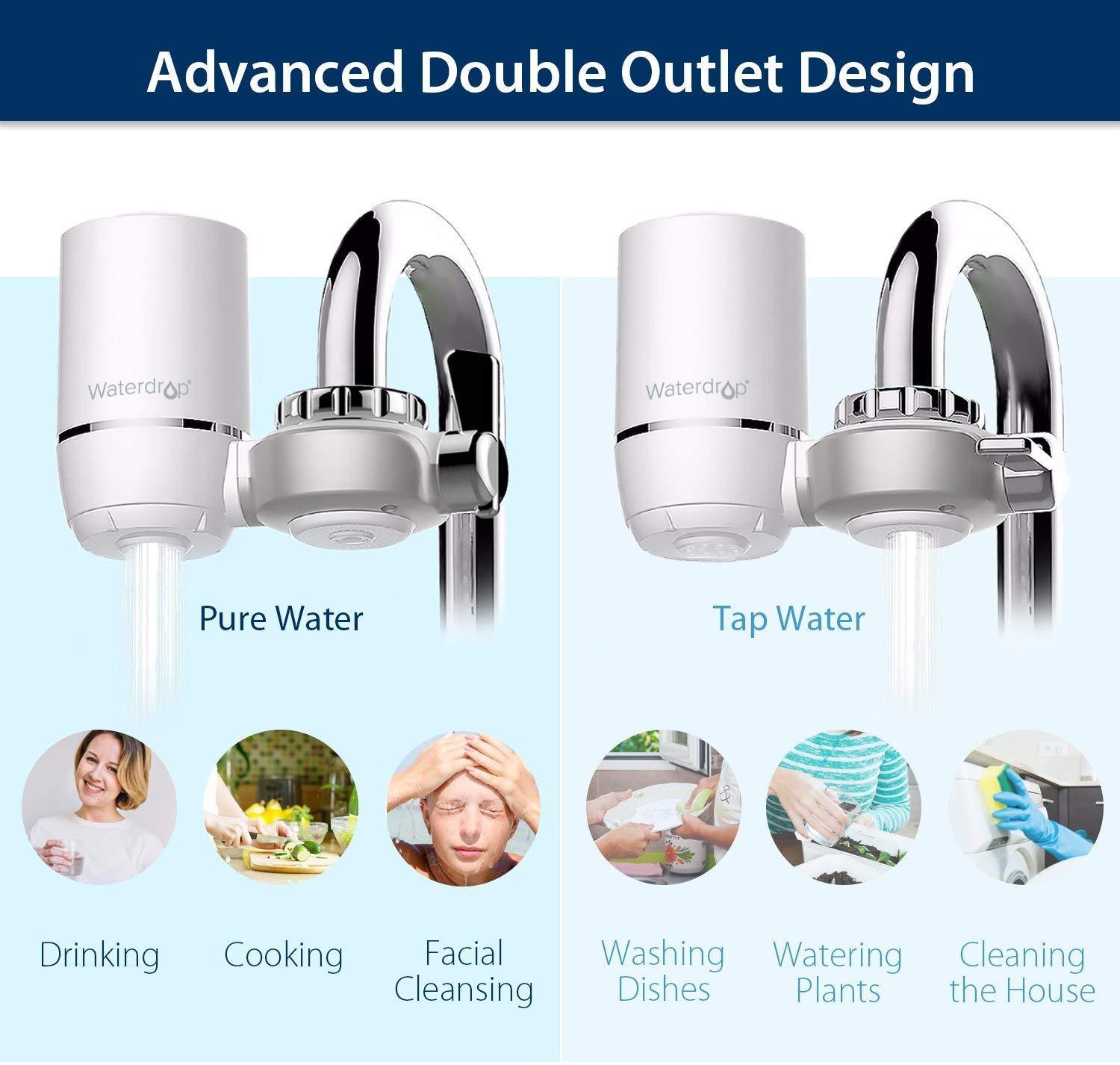 Waterdrop 320-Gallon Long-Lasting Water Faucet Filtration System, Faucet Water Filter, Tap Water Filter, Removes Lead, Flouride & Chlorine - Fits Standard Faucets (1 Filter Included)