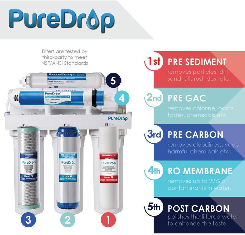 PureDrop RTW5 Under Sink 5 Stage Reverse Osmosis Drinking Water Filtration System with Extra Pre-Filter Set