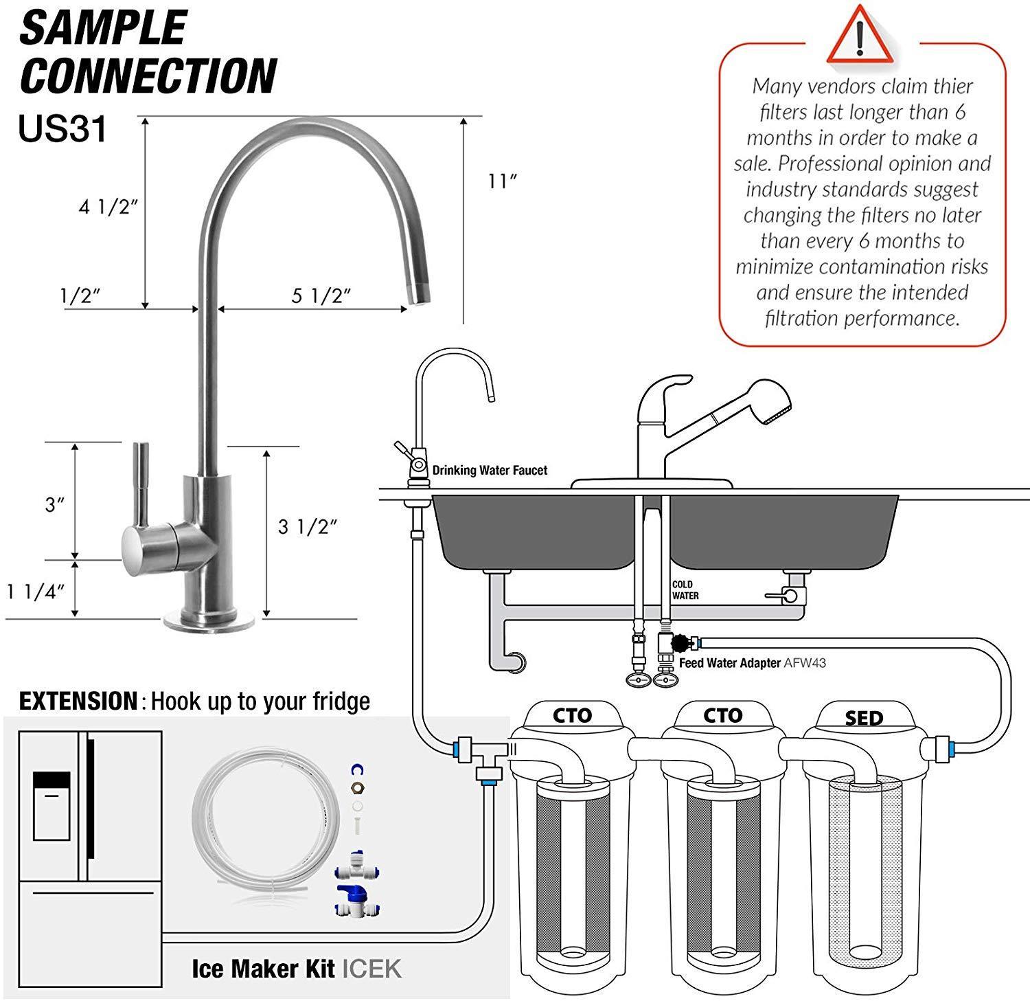 iSpring US31 3-Stage Under Sink High Capacity Tankless Drinking Water Filtration System-Includes Sediment 2X CTO Carbon Block Filters (Newest Version)
