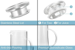Water Pitcher 50 Oz,50 Oz Glass Pitcher with Lid,Glass Water Pitcher with Lid and Handle,Glass Juice Pitcher with Lid and Handle,50 Oz Glass Carafe