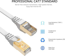 Load image into Gallery viewer, Cat7 Ethernet Patch Cable 50 ft White, Lovicool Ultra Fast 10 Gigabit Triple Shielded Ethernet Networking Wire Ethernet Cords with Gold Plated Head RJ45 Connector 15M
