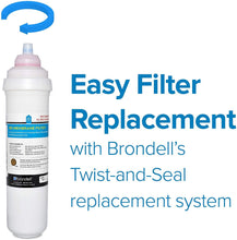 Load image into Gallery viewer, Brondell Circle Reverse Osmosis System, Under Sink, Black – 4 Stage RO Water Designer Chrome Faucet– Quick Change Filter, WQA Gold Seal-Certified
