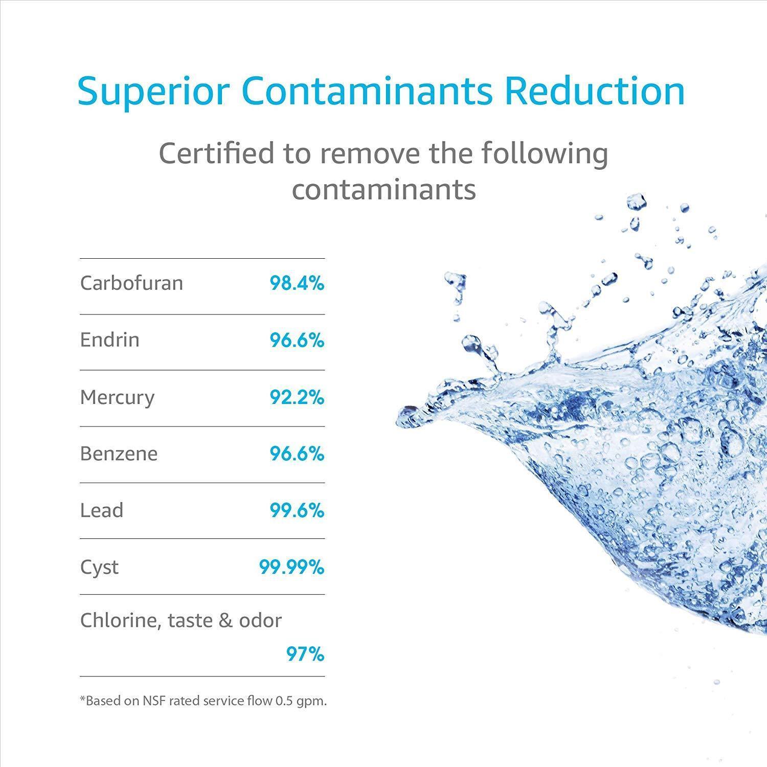 AQUACREST ADQ73613401 Refrigerator Water Filter, NSF 53&42 Certified to Reduce 99% of Lead, Cyst & More, Compatible with LG LT800P, ADQ73613402, Kenmore 9490, 46-9490 (Pack of 3)